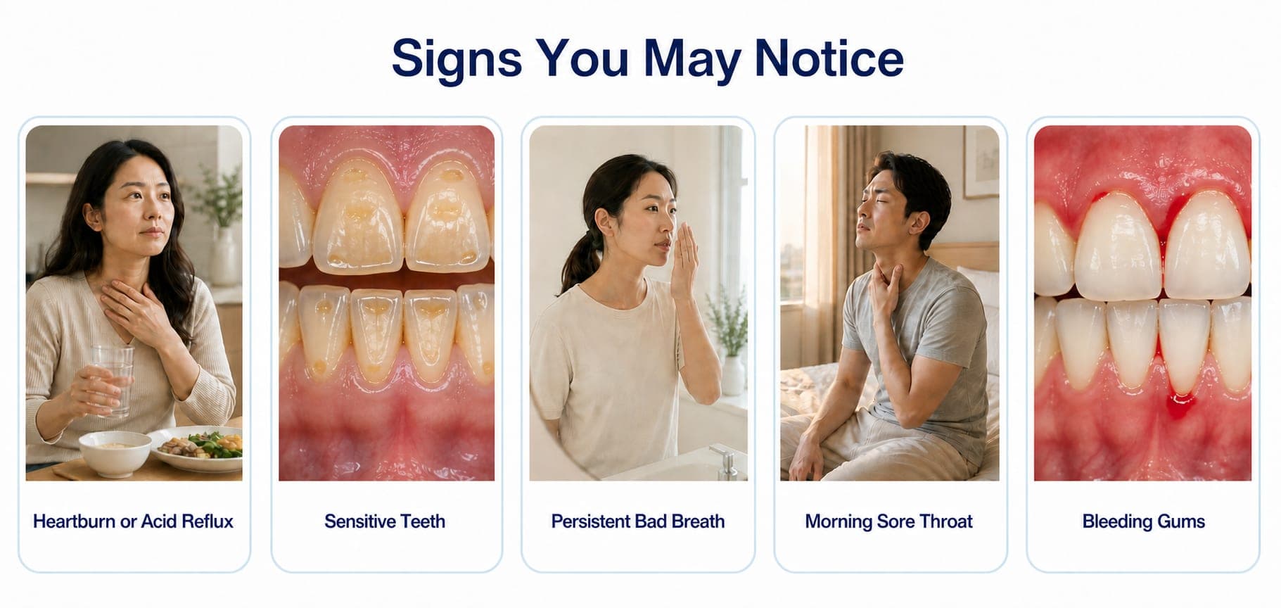 Signs you may notice: five photo cards showing heartburn or acid reflux, sensitive teeth, persistent bad breath, morning sore throat, and bleeding gums